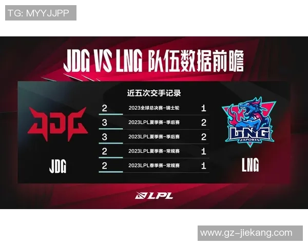 CSGO比赛经验排名新突破JDG战队再创辉煌成就